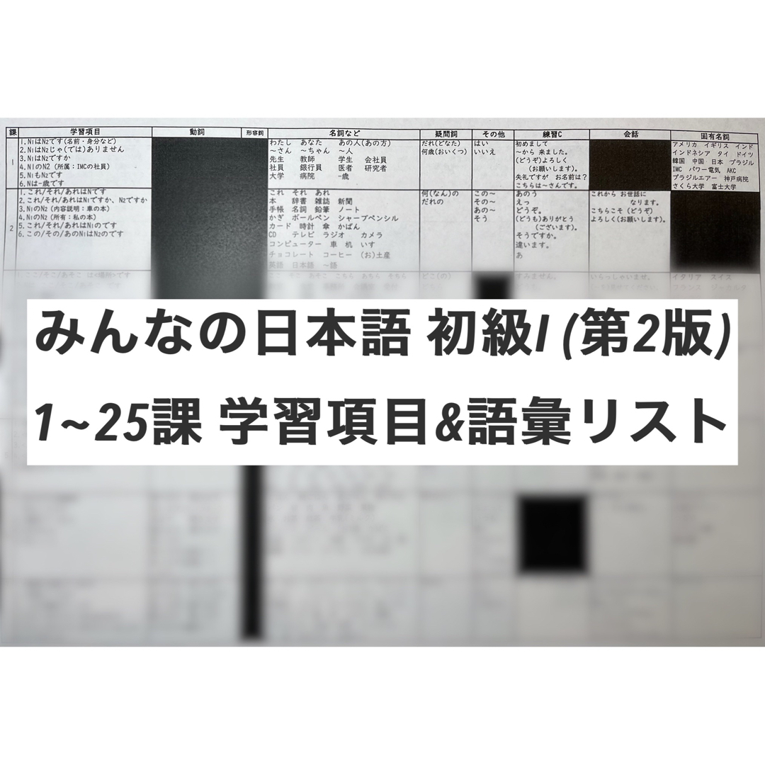 【pinokio18様専用】みん日初級I •II学習項目・語彙リスト(USB) エンタメ/ホビーの本(語学/参考書)の商品写真