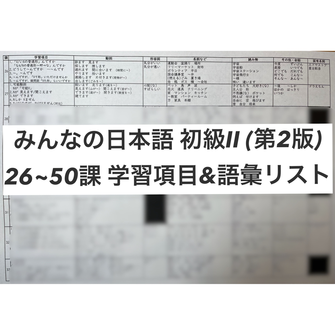 みんなの日本語初級II 学習項目・語彙リスト エンタメ/ホビーの本(語学/参考書)の商品写真