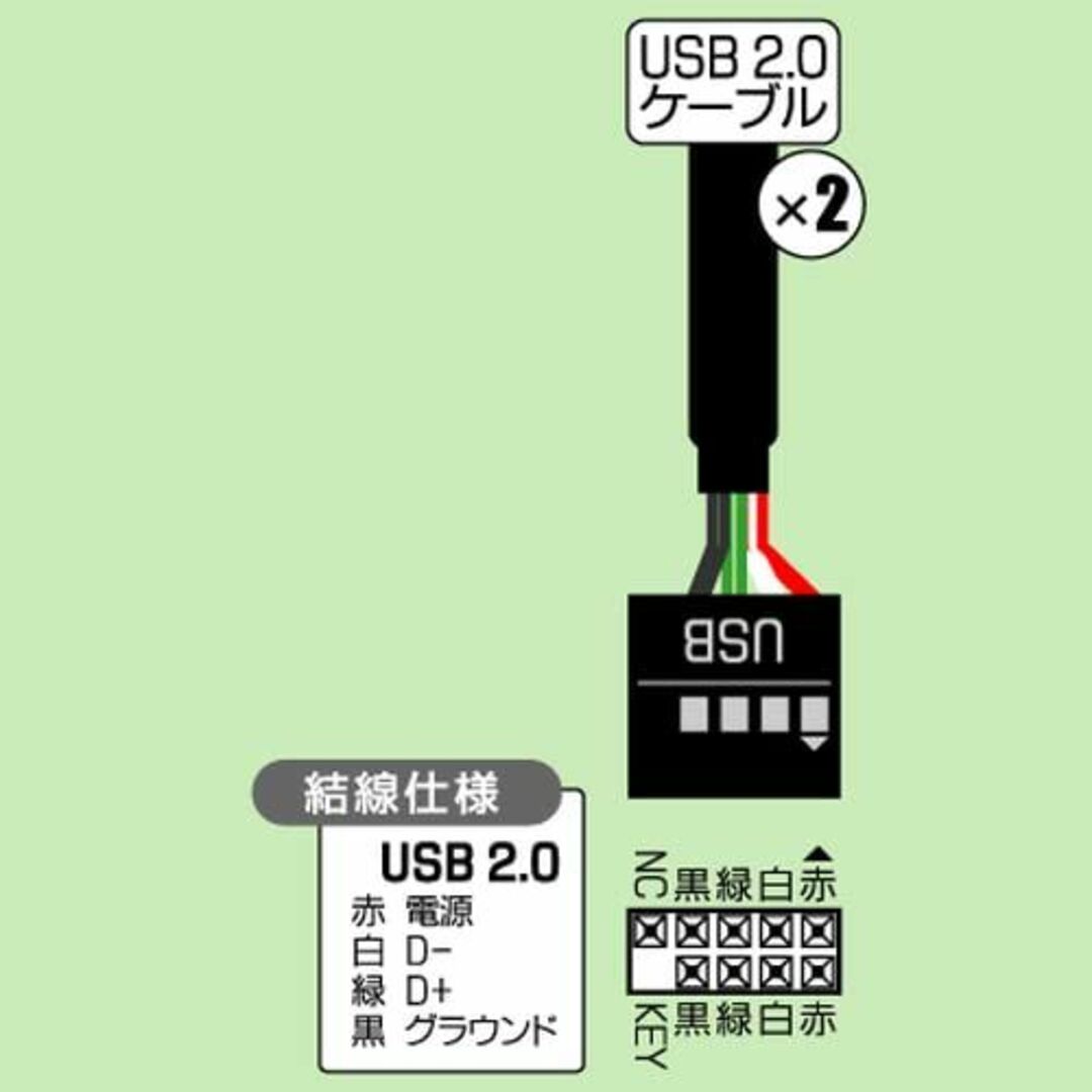在庫セールアイネックスAINEX 3.5インチベイ USB2.0フロントパネ スマホ/家電/カメラのPC/タブレット(PCパーツ)の商品写真