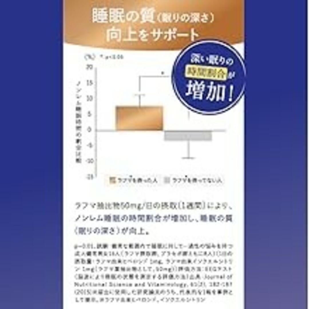 キユーピー(キユーピー)のキユーピー リラーレ 睡眠 サプリメント 60粒 約30日分 機能性表示食品 食品/飲料/酒の健康食品(その他)の商品写真