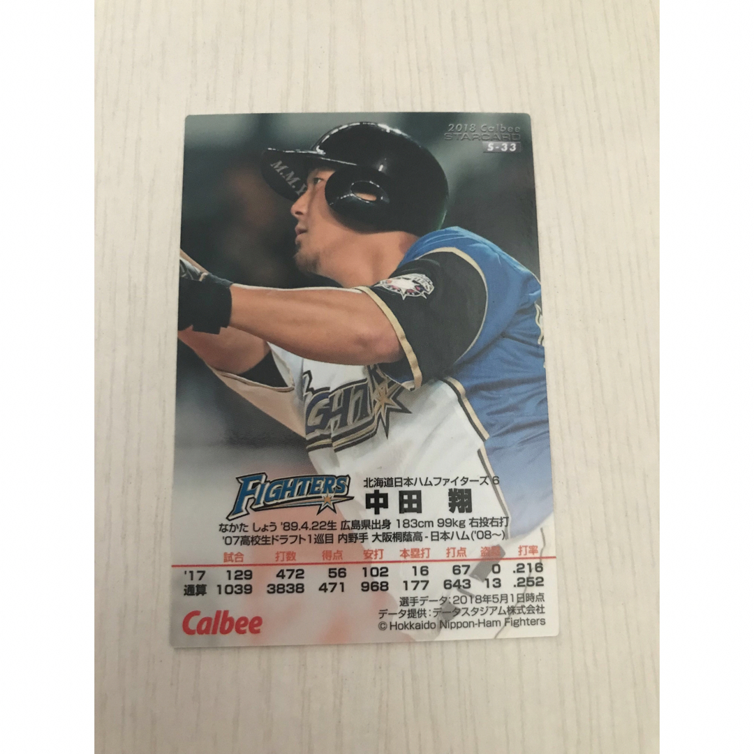 プロ野球チップスカード　中田翔 エンタメ/ホビーのタレントグッズ(スポーツ選手)の商品写真