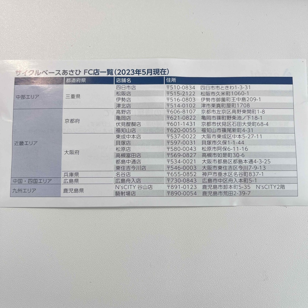 サイクルベースあさひ(サイクルベースアサヒ)のサイクルベース あさひ 株主優待券 12,000円分 チケットの優待券/割引券(ショッピング)の商品写真