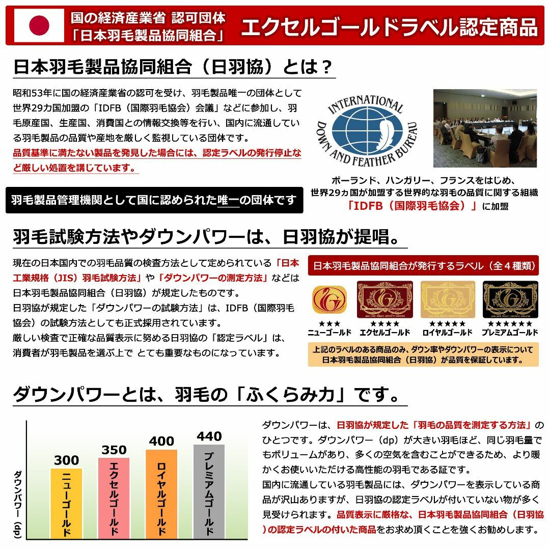 【色: アイボリー】安眠工場 上質羽毛布団 キング【羽毛量1.9kg】日羽協エク インテリア/住まい/日用品の寝具(その他)の商品写真