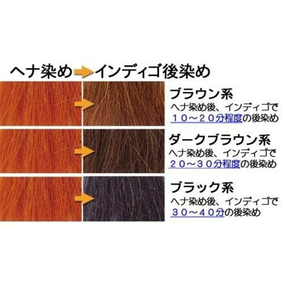 新発売！２０２３年産　石臼挽きヘナ　１００g 2個セット コスメ/美容のヘアケア/スタイリング(白髪染め)の商品写真