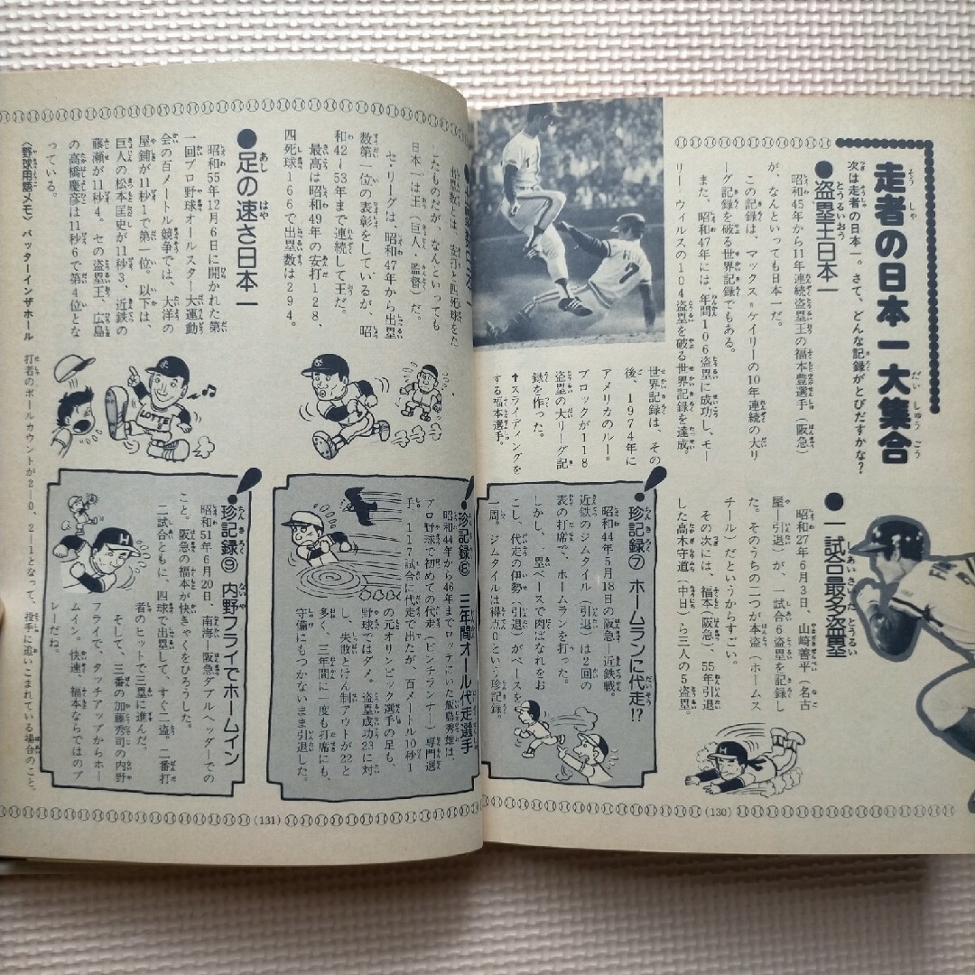 うまくなる野球 表紙に王貞治 学研 昭和59年(1984年)11月20日 発行 エンタメ/ホビーの本(趣味/スポーツ/実用)の商品写真