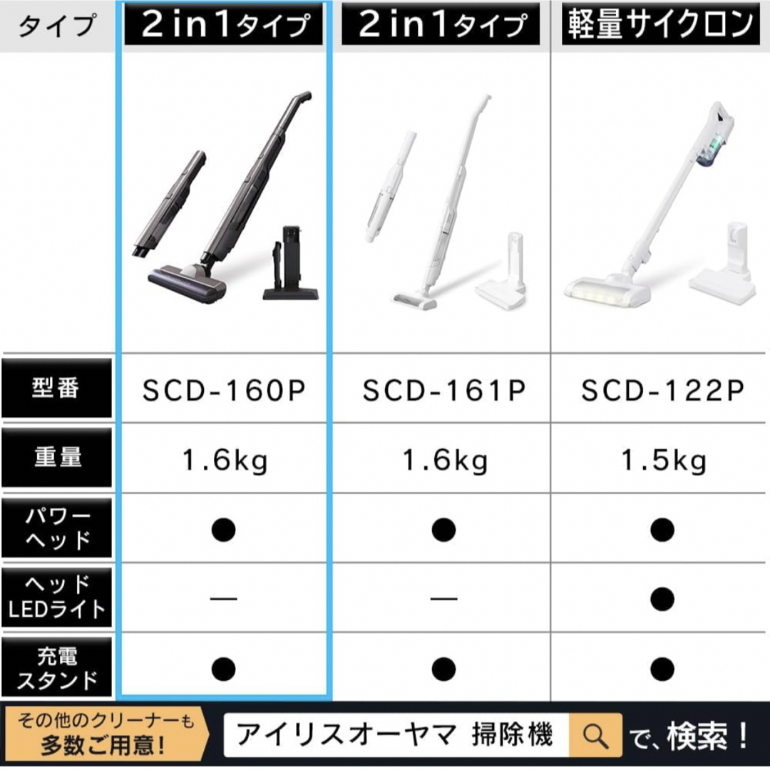 アイリスオーヤマ(アイリスオーヤマ)のアイリスオーヤマ　【2 in 1】コードレス スティッククリーナー スマホ/家電/カメラの生活家電(掃除機)の商品写真