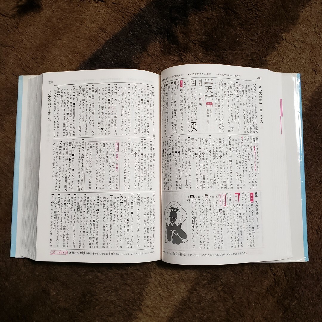 Benesse(ベネッセ)のチャレンジ小学漢字辞典 第三版 エンタメ/ホビーの本(語学/参考書)の商品写真