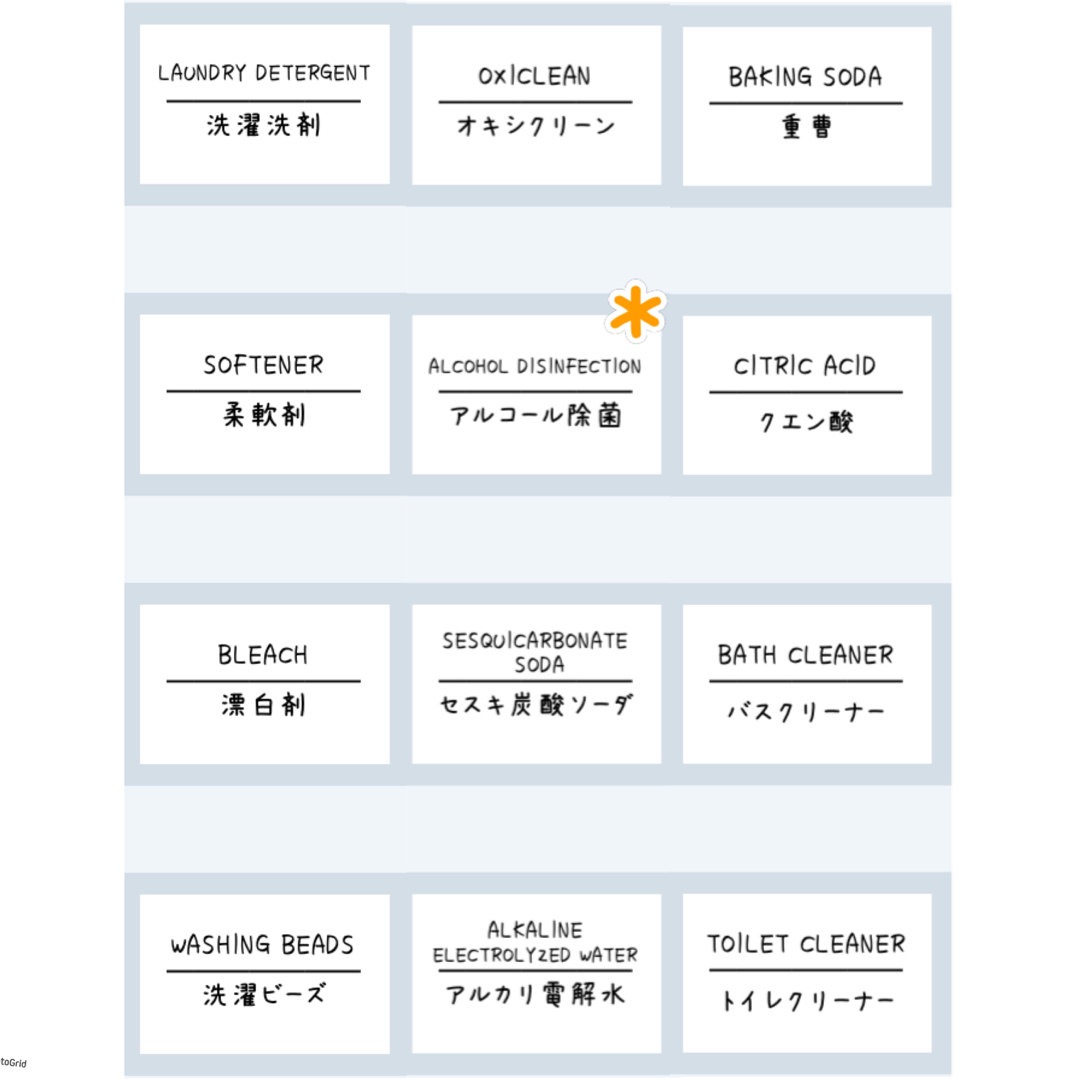 susu様専用　詰替ボトル① 洗剤掃除ラベルシール　ランドリー　ボトル　 インテリア/住まい/日用品の日用品/生活雑貨/旅行(洗剤/柔軟剤)の商品写真