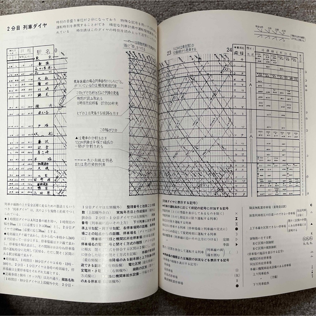 鉄道ジャーナル　No.66　1972年 10月号　●鉄道100年記念特集号 エンタメ/ホビーの雑誌(趣味/スポーツ)の商品写真