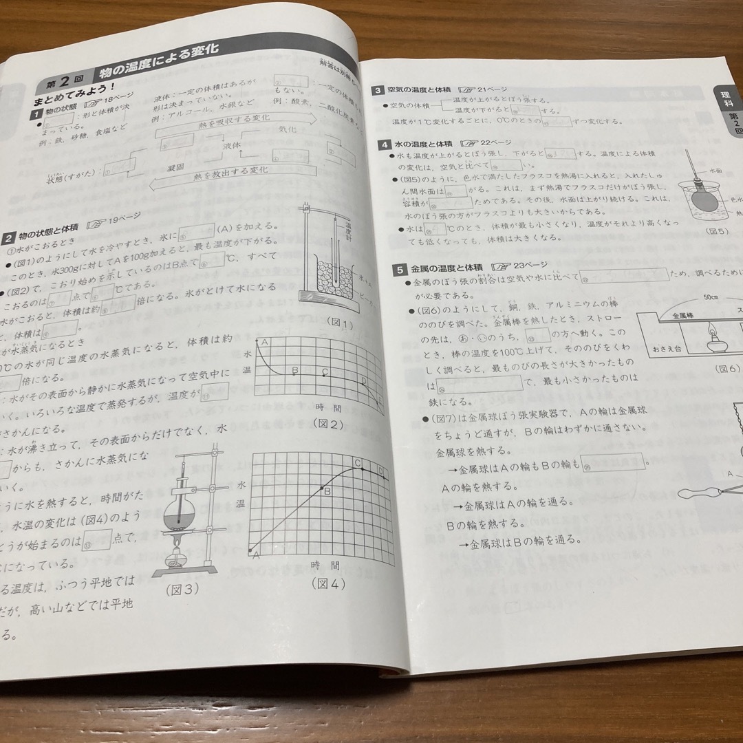 予習シリーズ　演習問題集　理科上 エンタメ/ホビーの本(語学/参考書)の商品写真