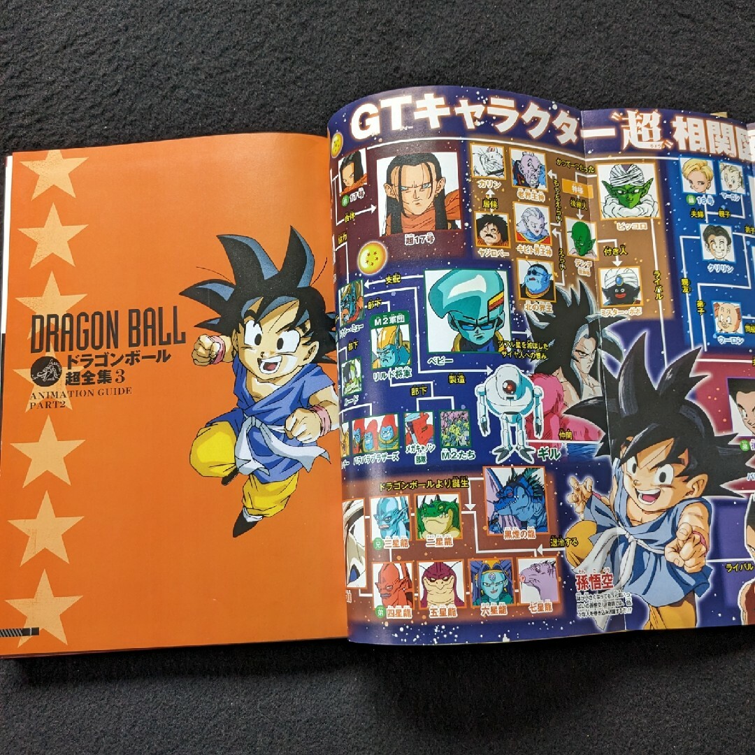 ドラゴンボール超全集 3 大全集 TVアニメ ポスター付き 鳥山明 ドラゴンボール超全集 3 大全集 TVアニメ ポスター付き 鳥山明