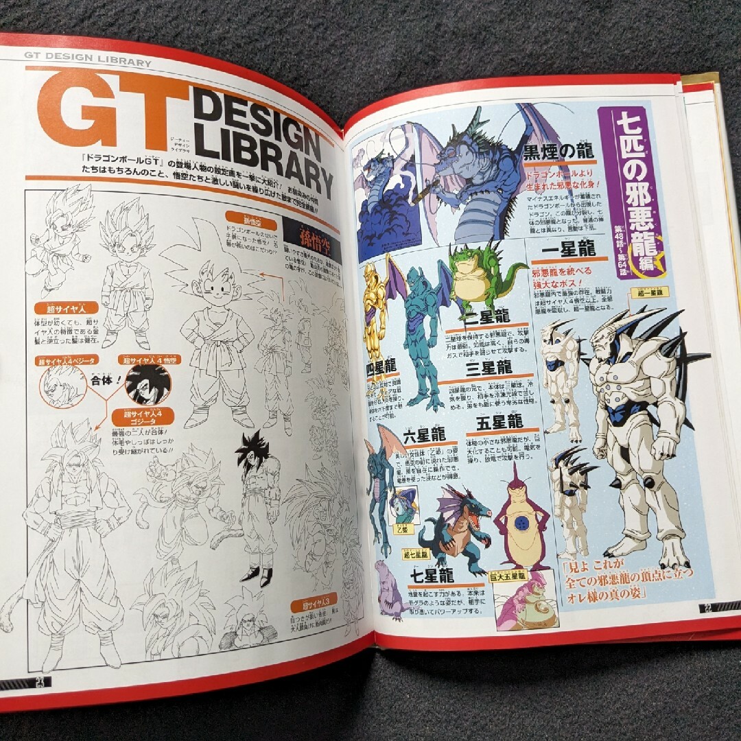 ドラゴンボール超全集 3 大全集 TVアニメ ポスター付き 鳥山明 ドラゴンボール超全集 3 大全集 TVアニメ ポスター付き 鳥山明