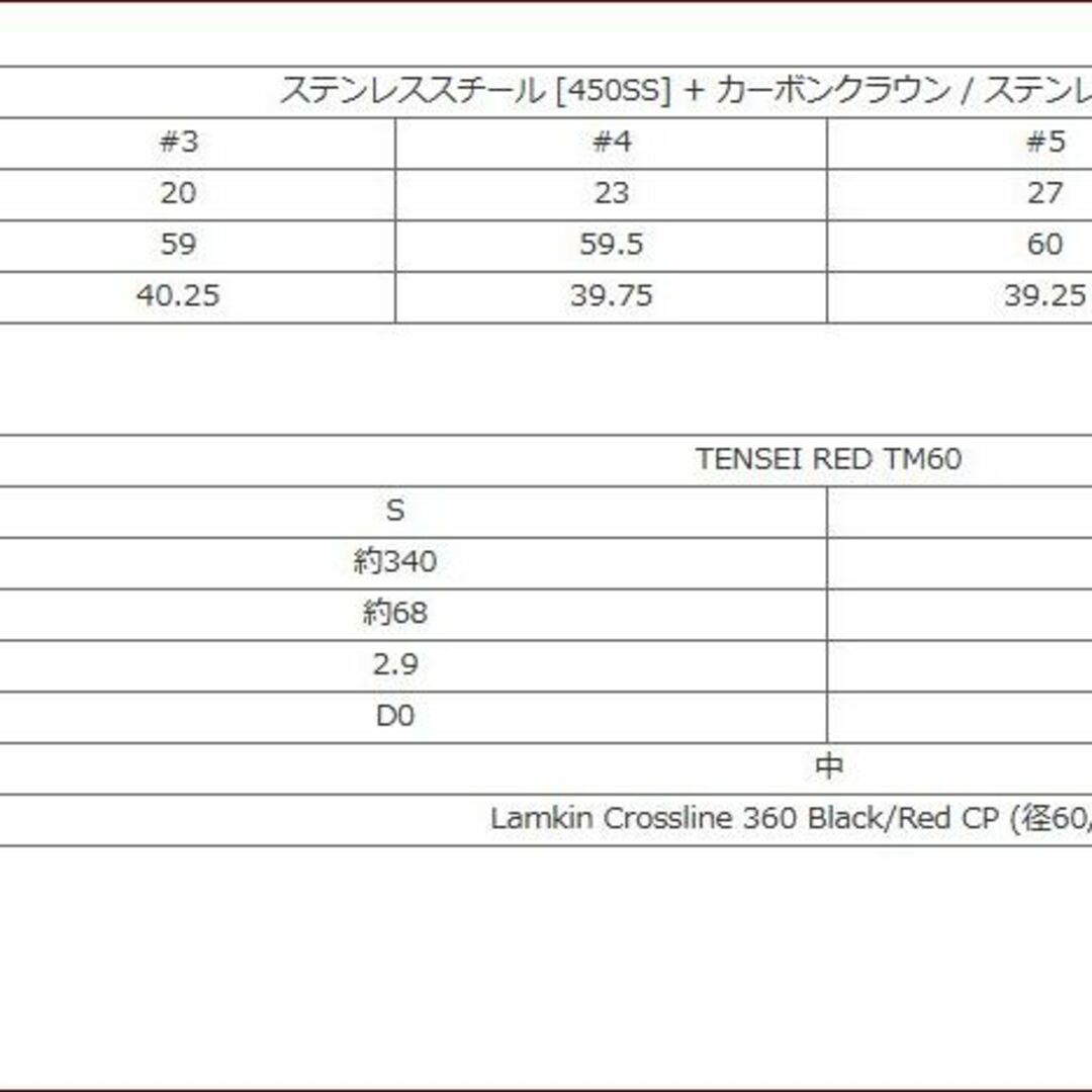 TaylorMade(テーラーメイド)のステルス 2 HD レスキュー #4 #5 2本セット カーボン S 2023 スポーツ/アウトドアのゴルフ(クラブ)の商品写真