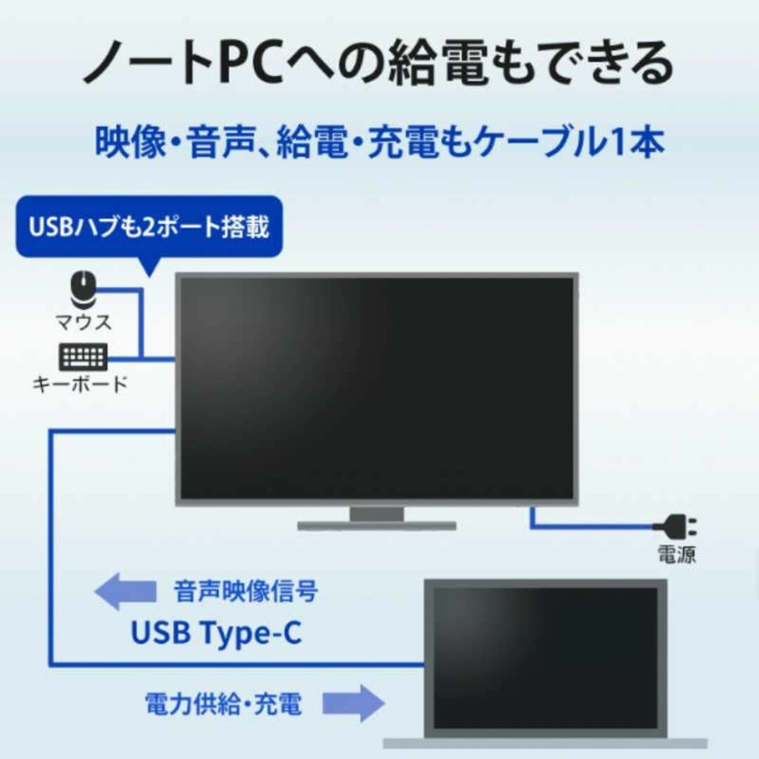 IODATA(アイオーデータ)の【新品未開封】IOデータ27型/4K ワイドモニターLCD-CU271AB-FX スマホ/家電/カメラのPC/タブレット(デスクトップ型PC)の商品写真