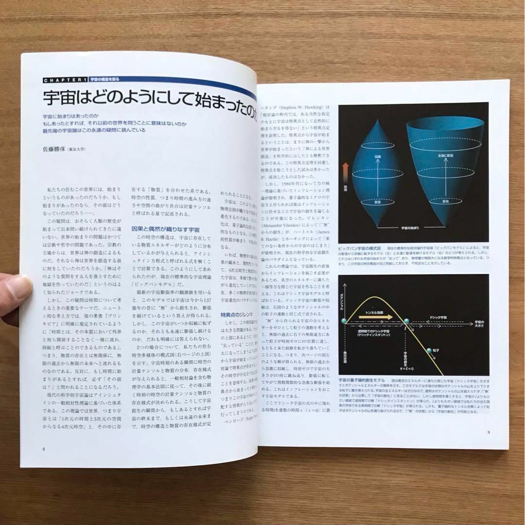 日経BP(ニッケイビーピー)の時空の起源に迫る宇宙論 別冊日経サイエンス ムック本 科学 宇宙 天文学 地学 エンタメ/ホビーの本(科学/技術)の商品写真