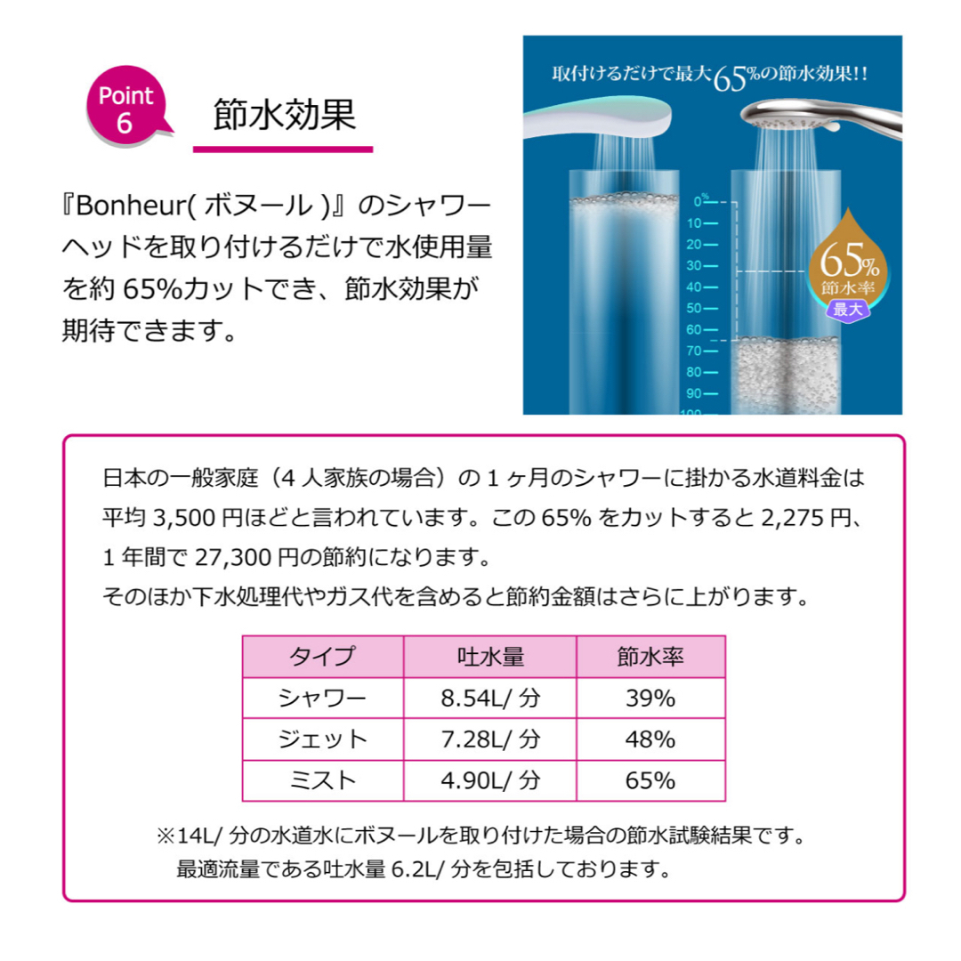 AquaBulle ボヌールシルバー ファインバブル コスメ/美容のボディケア(バスグッズ)の商品写真