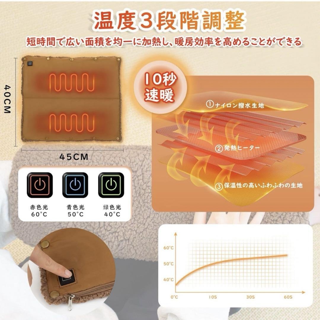 ホットマット USB 給電式 湯たんぽ ヒーター 3段階温度調整 10秒速暖 スマホ/家電/カメラの冷暖房/空調(電気毛布)の商品写真