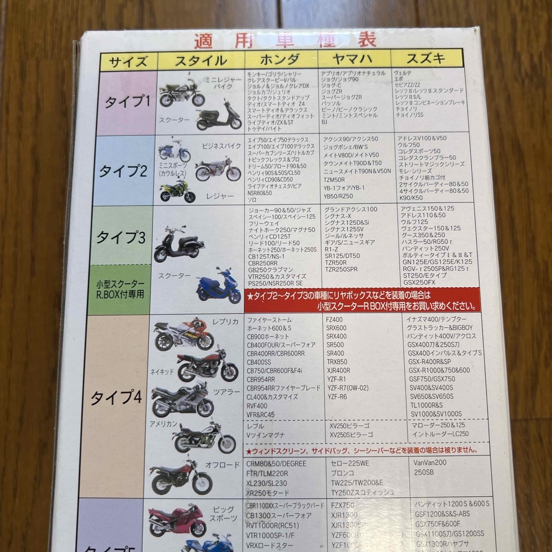 バイクカバー エンタメ/ホビーの雑誌(車/バイク)の商品写真