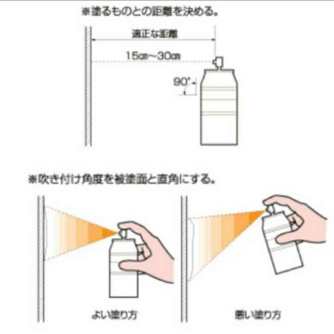 【Sサイズ】BANKSY調バンクシー調　愛とお金　ステンシルシート ハンドメイドの素材/材料(型紙/パターン)の商品写真