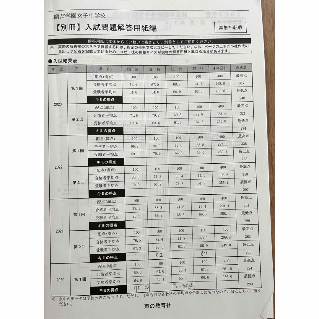 鴎友学園女子中学校 エンタメ/ホビーの本(語学/参考書)の商品写真