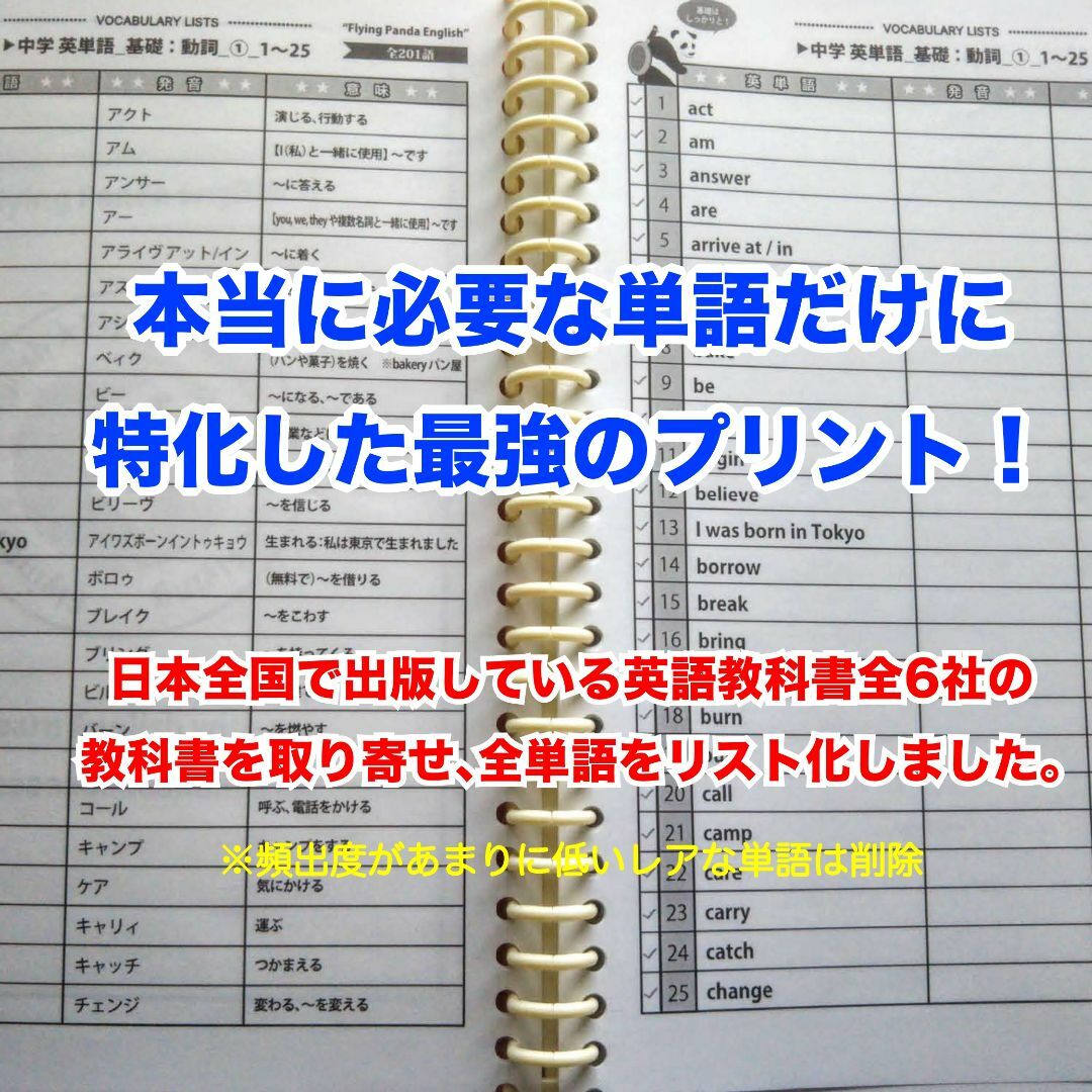 【ペラペラ英語】究極英単語：究極英単語：動詞_基礎201語＆応用142語 ハンドメイドのハンドメイド その他(その他)の商品写真