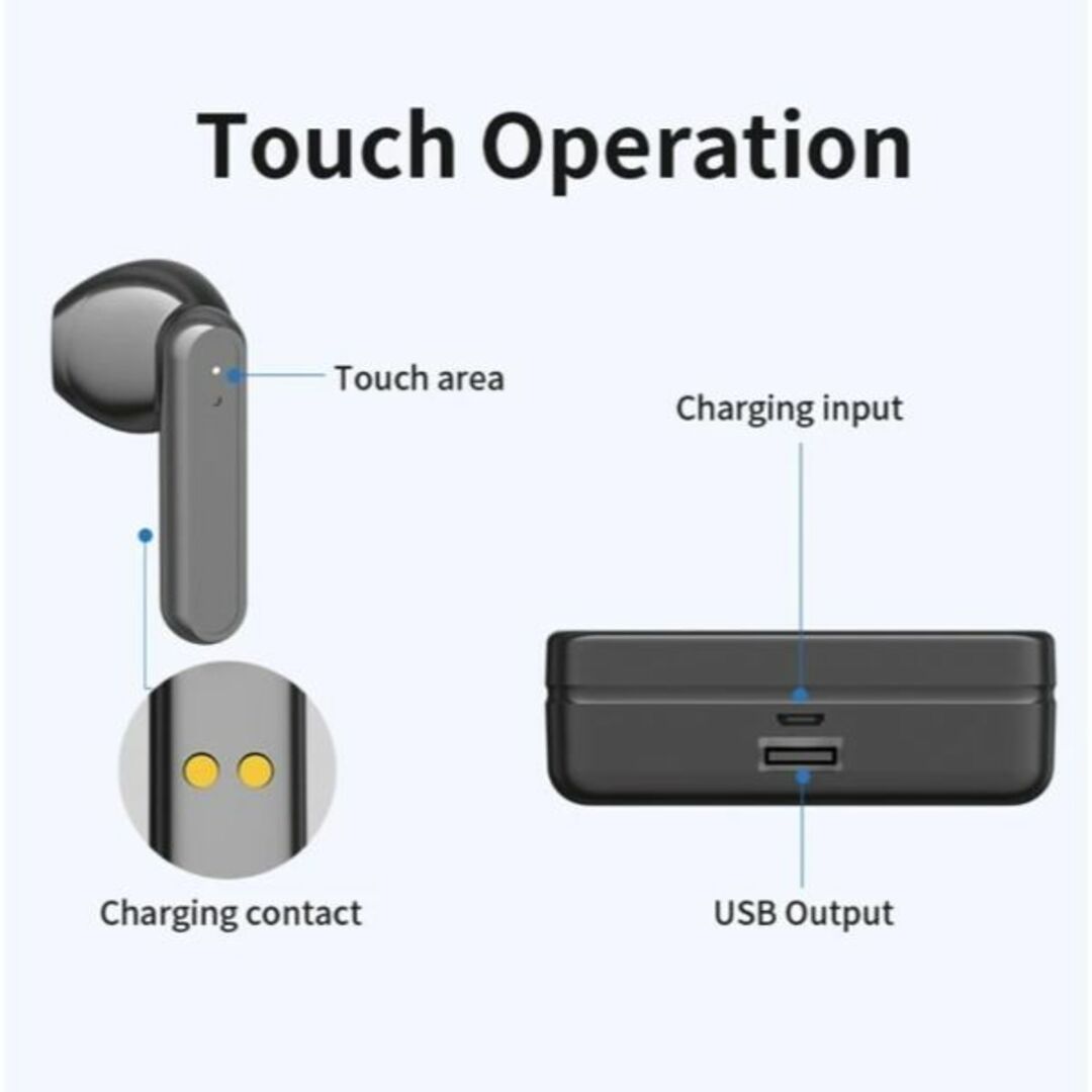 Bluetoothスポーツイヤホン充電ボックス付き スマホ/家電/カメラのオーディオ機器(ヘッドフォン/イヤフォン)の商品写真