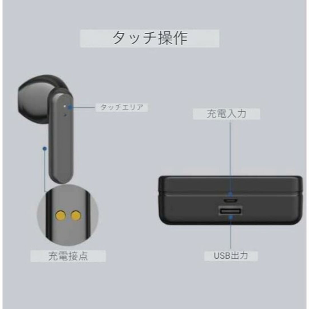 Bluetoothヘッドセット、イヤホン、デジタル ディスプレイ スマホ/家電/カメラのオーディオ機器(ヘッドフォン/イヤフォン)の商品写真