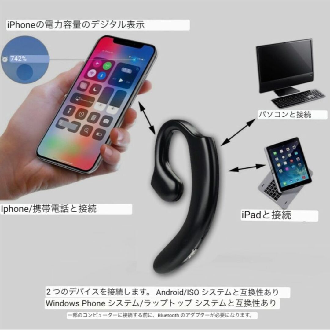 耳かけ用　骨伝導ワイヤレス・Bluetoothイヤホン：ブラック スマホ/家電/カメラのオーディオ機器(ヘッドフォン/イヤフォン)の商品写真