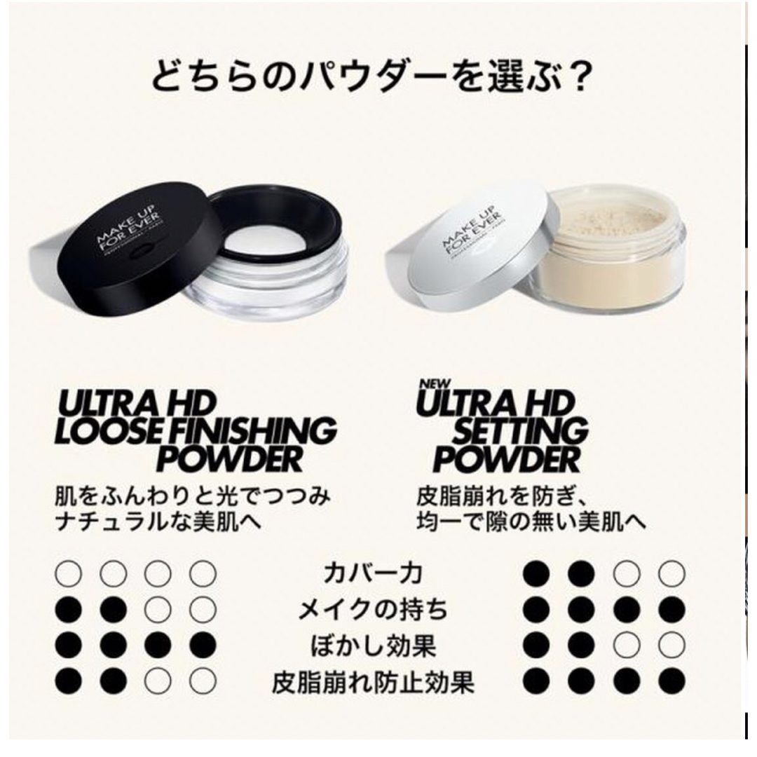 MAKE UP FOR EVER(メイクアップフォーエバー)の【MAKE UP FOREVER(メイクアップフォーエバー)】パウダー コスメ/美容のベースメイク/化粧品(フェイスパウダー)の商品写真