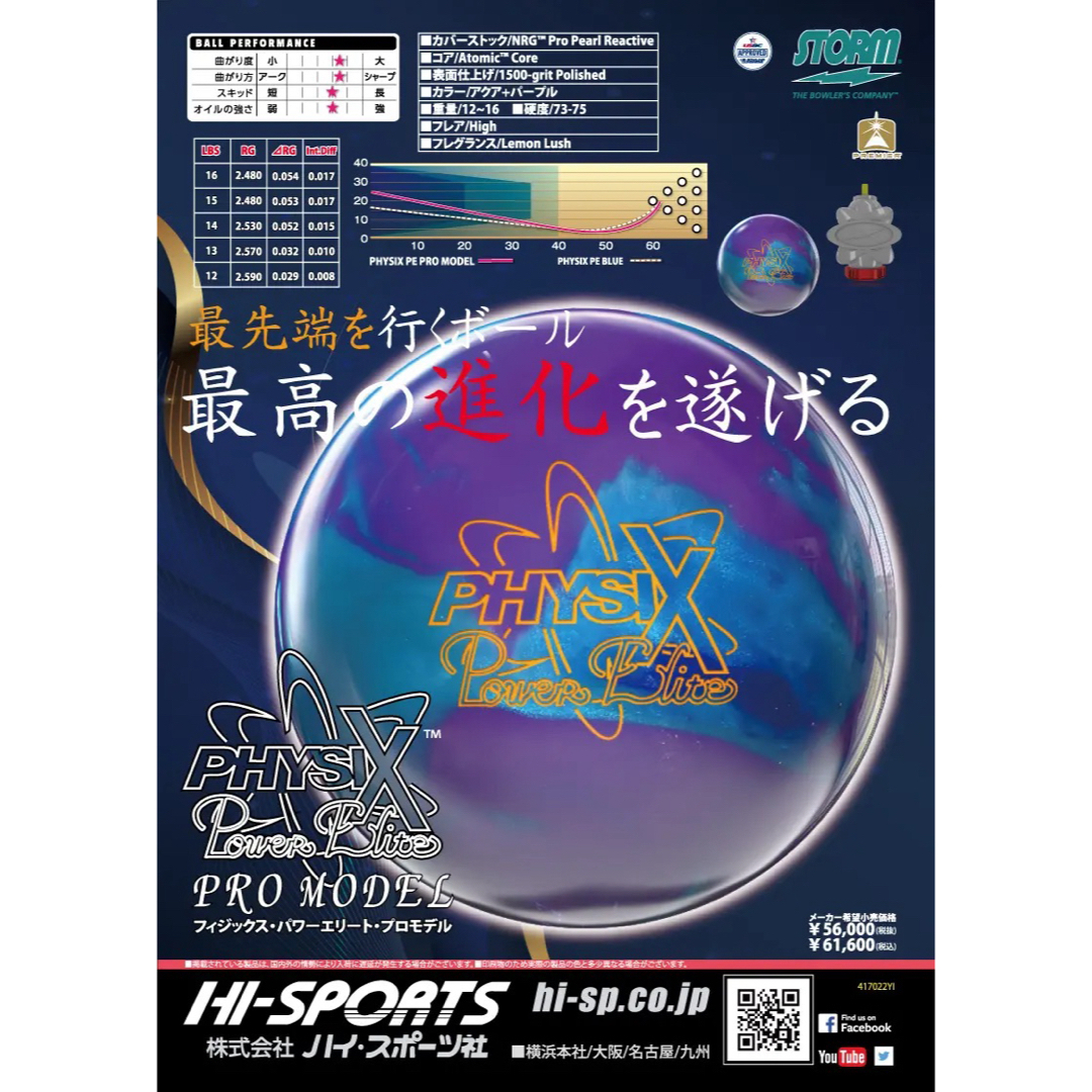 送料込み【新品】フィジックス・PE・プロモデル　ストーム　15ポンド3オンス 2 スポーツ/アウトドアのスポーツ/アウトドア その他(ボウリング)の商品写真