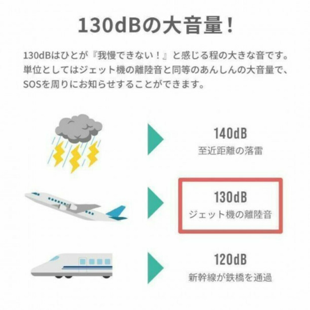 防犯ブザー ブラック セキュリティ アラーム 小学生 LED ライト 大音量 スマホ/家電/カメラの生活家電(その他)の商品写真