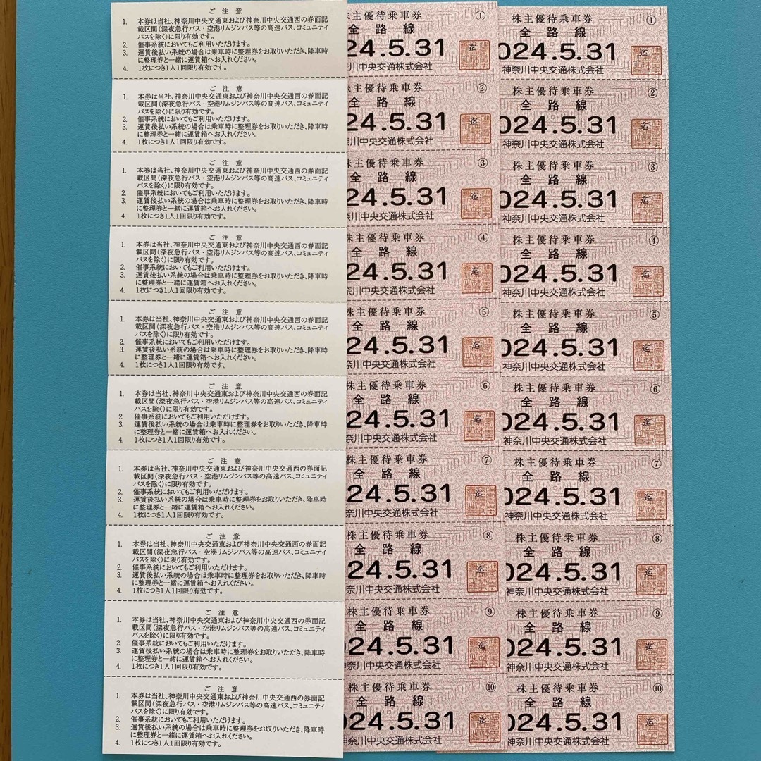 神奈中　株主優待乗車券　30枚 チケットの乗車券/交通券(その他)の商品写真