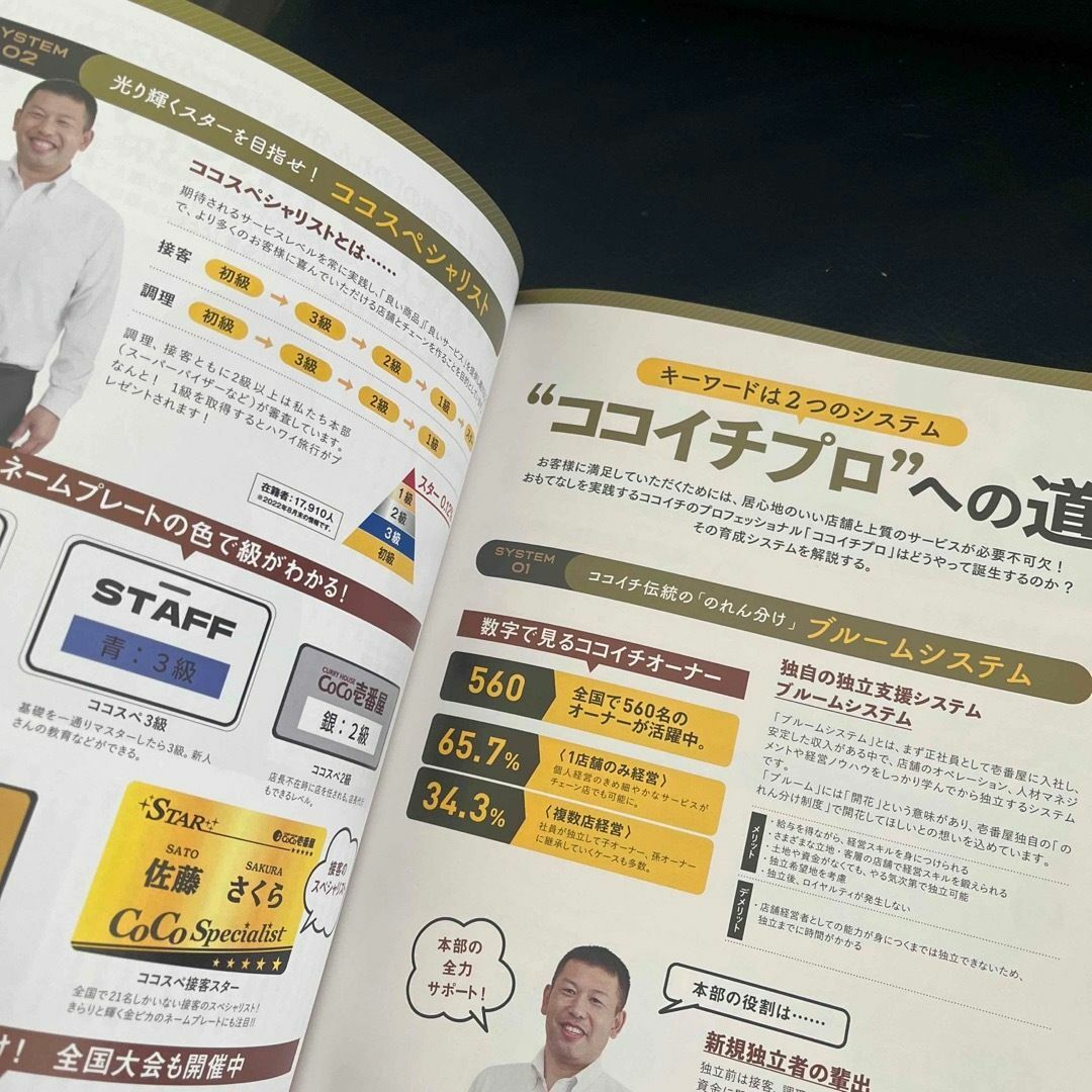 未読新品★CoCo壱番屋 FAN BOOK 抜けなし 店頭未陳列品 エンタメ/ホビーの雑誌(専門誌)の商品写真