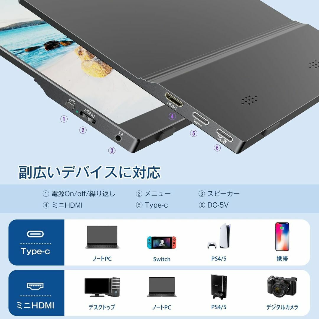 モバイルモニター 15.6インチ ディスプレイ 1920x1080FHD ゲーミ スマホ/家電/カメラのPC/タブレット(ディスプレイ)の商品写真