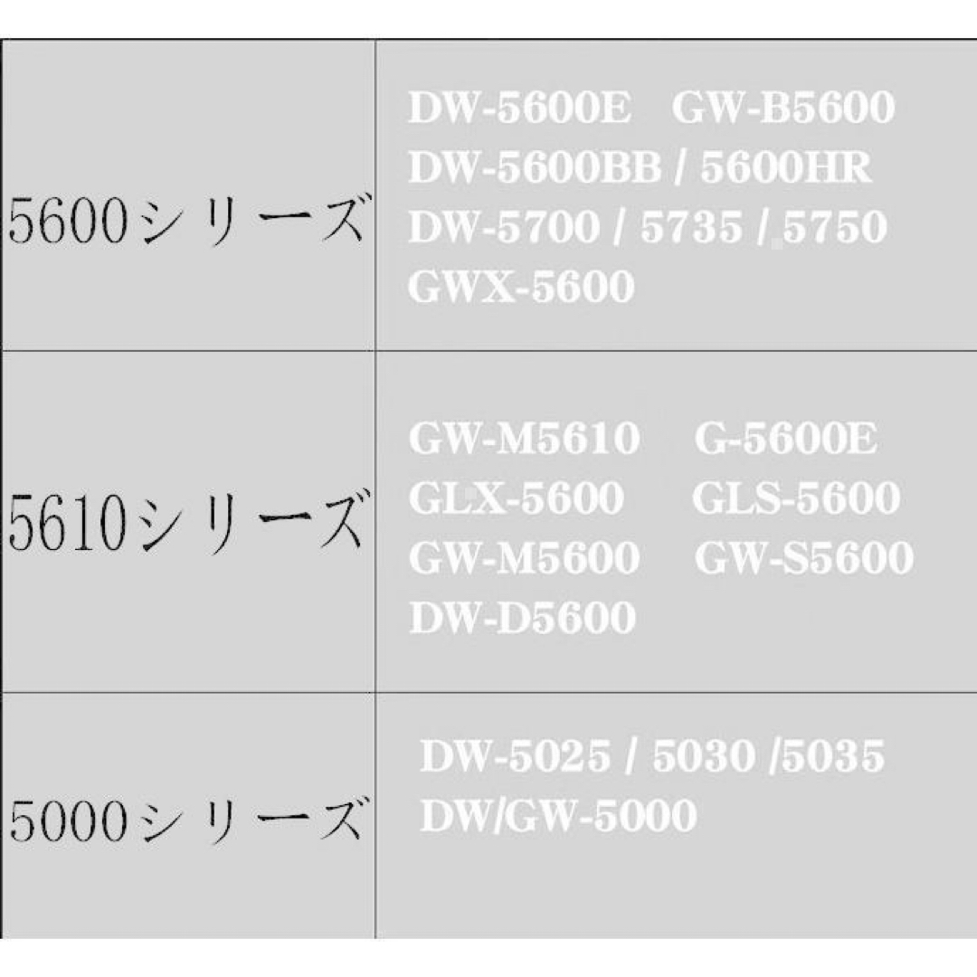 G-SHOCK(ジーショック)のG-SHOCK/Gショック●5610系【ブラック】メタルベゼル GW-M5610 メンズの時計(腕時計(デジタル))の商品写真