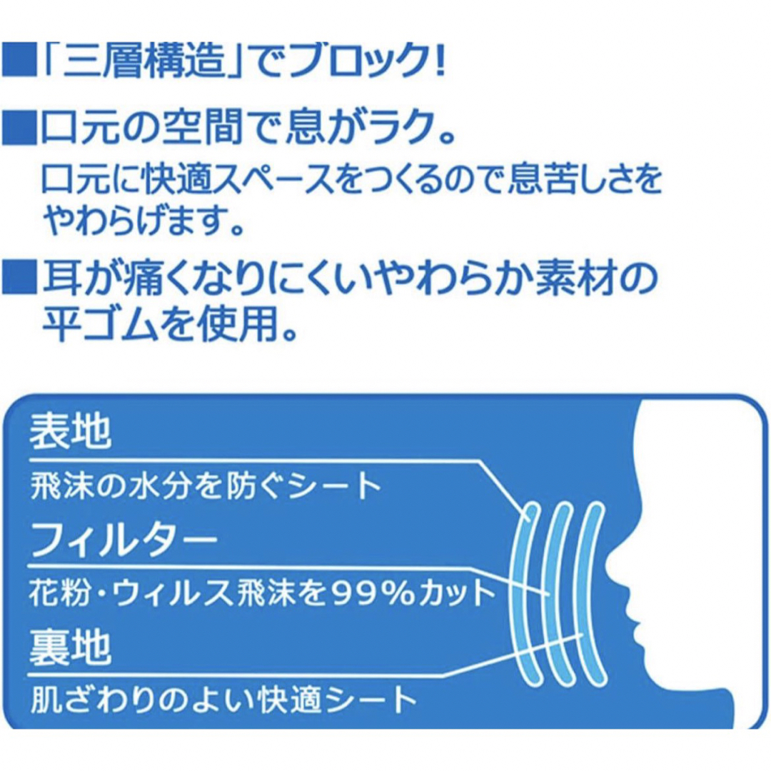 不織布子供マスク30枚箱入 トミカ MSKP30 その他のその他(その他)の商品写真