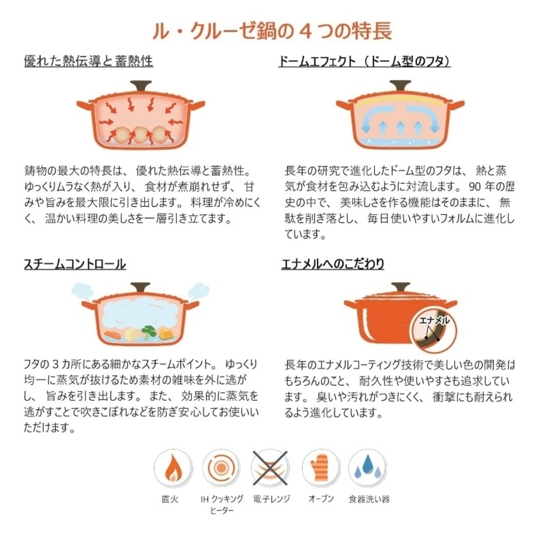 LE CREUSET(ルクルーゼ)の未使用 ル・クルーゼ(Le Creuset) ココット・ロンド　オレンジ20cm インテリア/住まい/日用品のキッチン/食器(鍋/フライパン)の商品写真