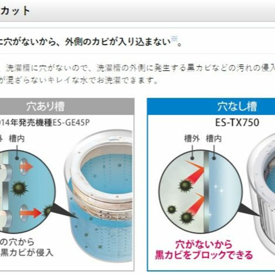 １サイズ・１ランク上の家電５点大阪市から神戸市近郊配送・設置・動作確認迄致します スマホ/家電/カメラの生活家電(冷蔵庫)の商品写真