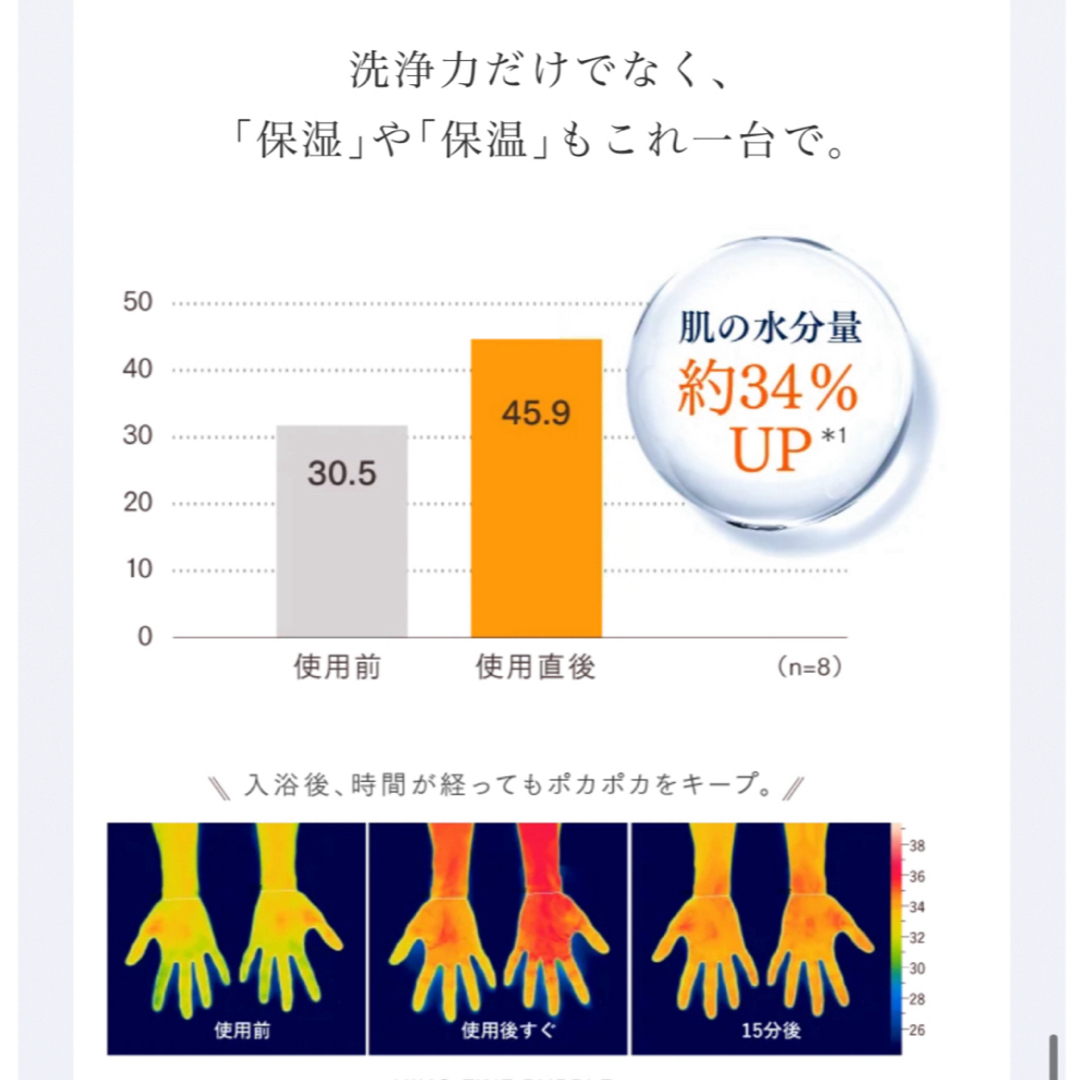 最新モデル MYTREX  マイトレックス HIHO FINE BUBBLE+e コスメ/美容のボディケア(バスグッズ)の商品写真