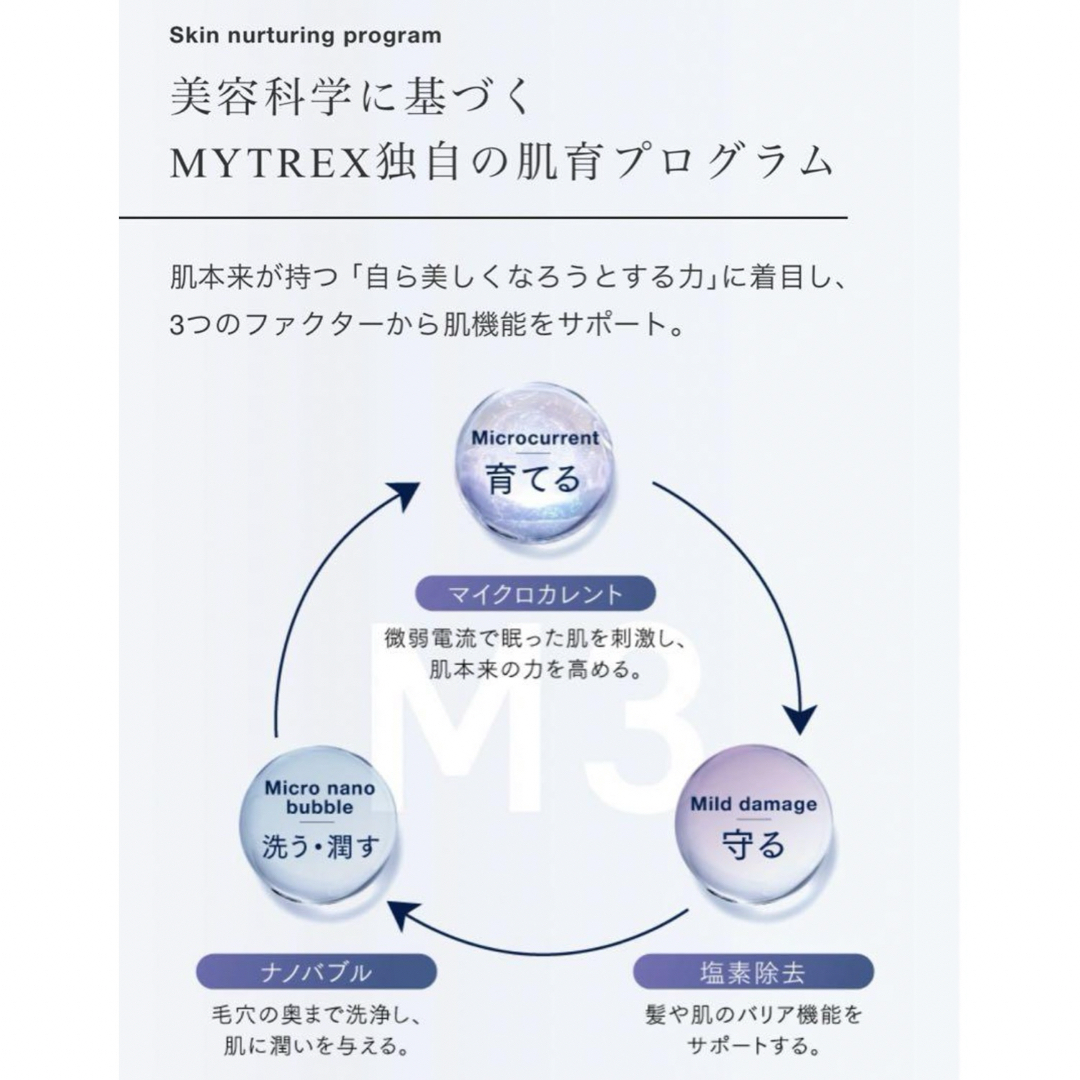 最新モデル MYTREX  マイトレックス HIHO FINE BUBBLE+e コスメ/美容のボディケア(バスグッズ)の商品写真