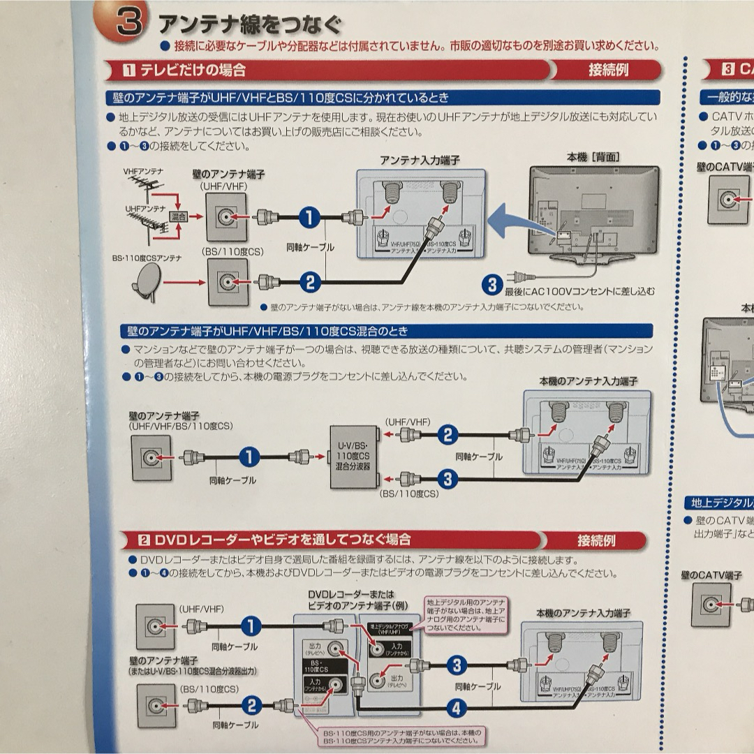 分配器【これ一つのALLセット、組替可能、分波器としても】アンテナケーブルx３付 スマホ/家電/カメラのテレビ/映像機器(映像用ケーブル)の商品写真