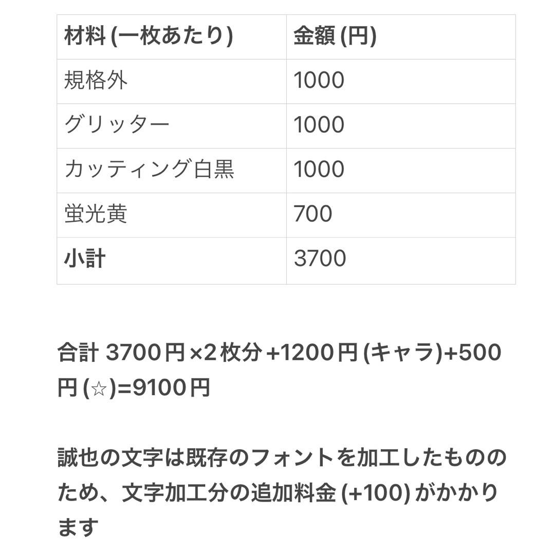 N様専用 うちわ文字 オーダー エンタメ/ホビーのタレントグッズ(アイドルグッズ)の商品写真