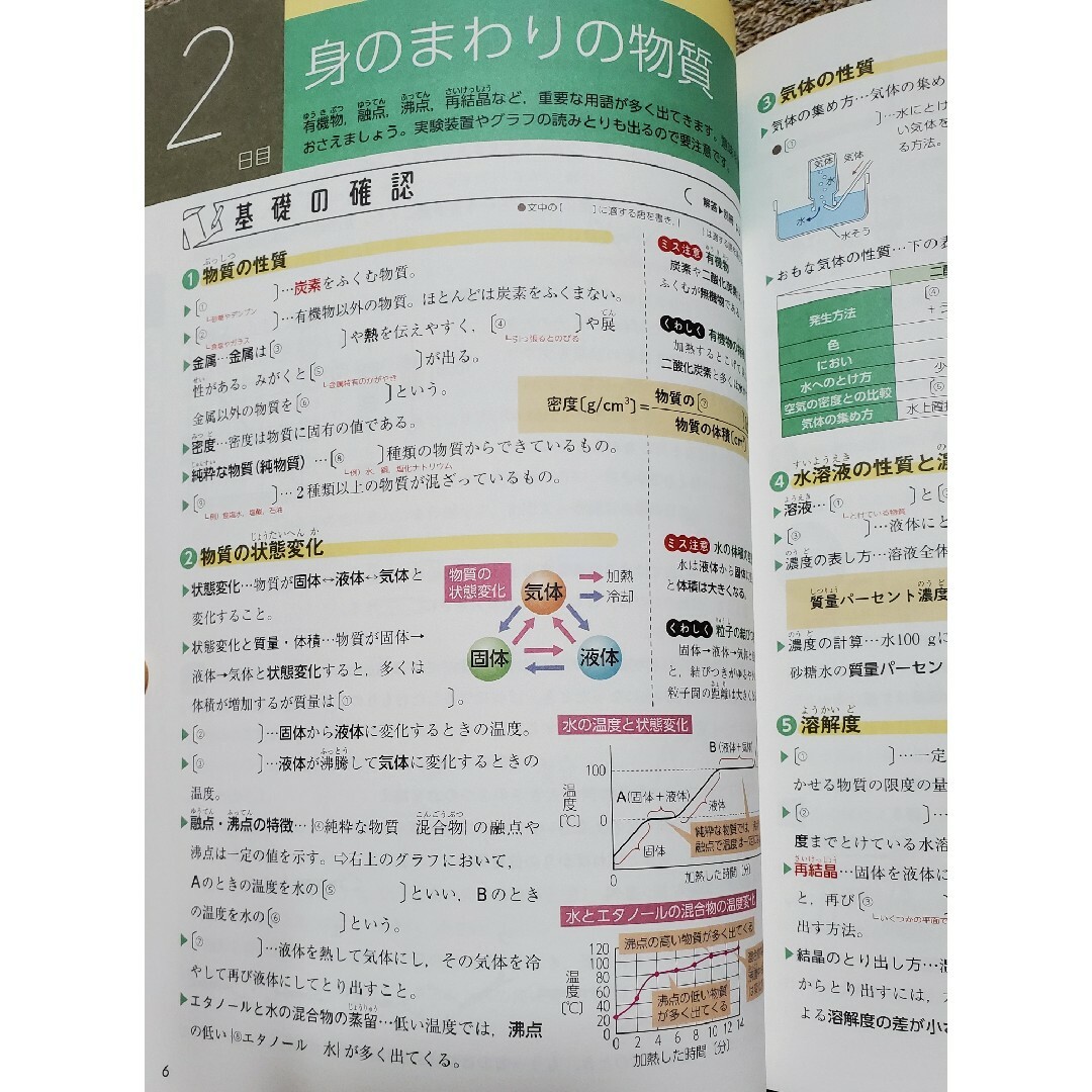 学研(ガッケン)の１０日間完成　中１・２の総復習【理科　社会】 エンタメ/ホビーの本(語学/参考書)の商品写真