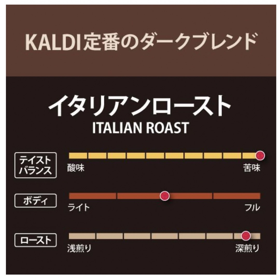 KALDI(カルディ)のカルディ イタリアンロースト　2袋 コーヒー豆　深煎　アイスブレンド 食品/飲料/酒の飲料(コーヒー)の商品写真