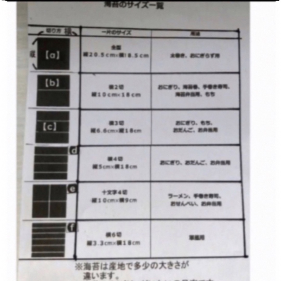 焼き海苔　韓国産少々はね1束50枚　値下げ不可　賞味期限2024年8月1日 食品/飲料/酒の加工食品(乾物)の商品写真