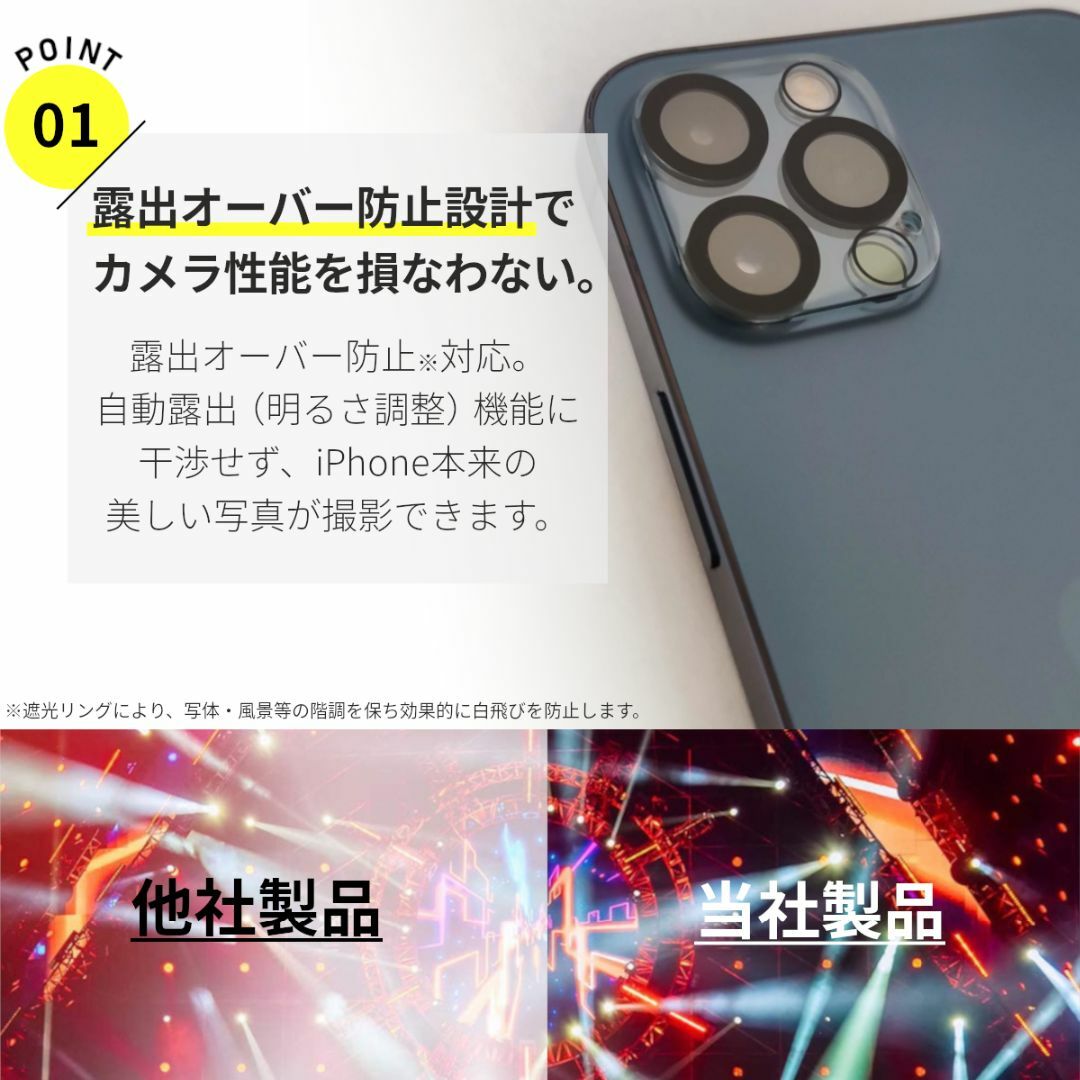 iPhone(アイフォーン)のiPhone14 Plus カメラ ガラス フィルム iPhone 14Plus スマホ/家電/カメラのスマホアクセサリー(保護フィルム)の商品写真