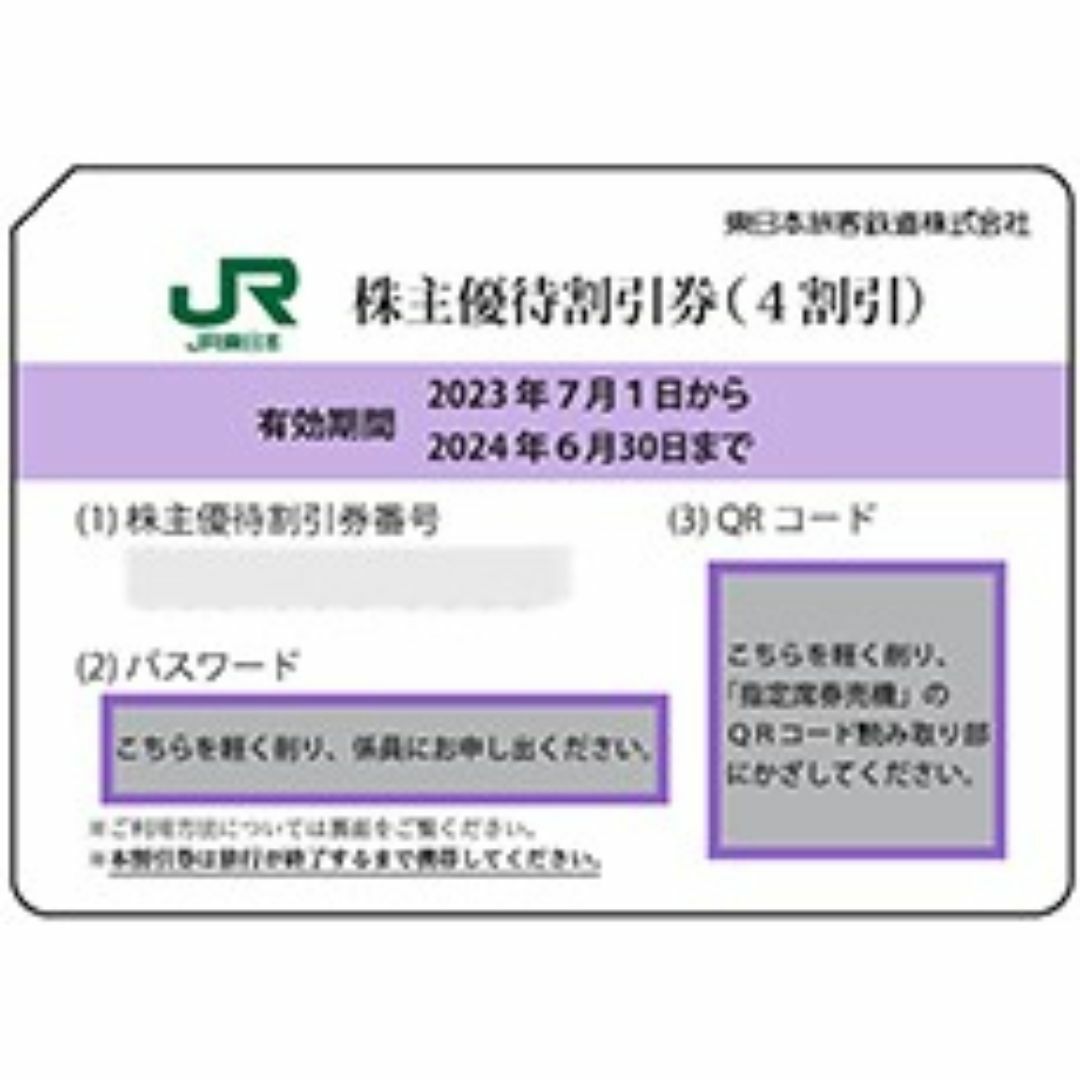 JR(ジェイアール)の【ゆうパケットポストmini発送】　JR東日本　株主優待割引券（4割引）１枚。 チケットの優待券/割引券(その他)の商品写真