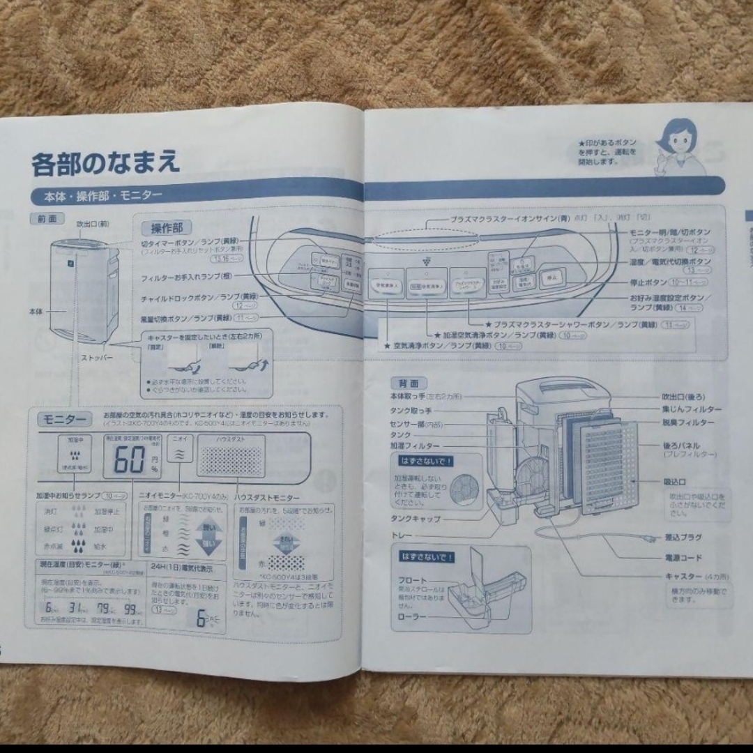 SHARP(シャープ)の2012年製　空気清浄機SHARP KC500Y4 スマホ/家電/カメラの生活家電(空気清浄器)の商品写真