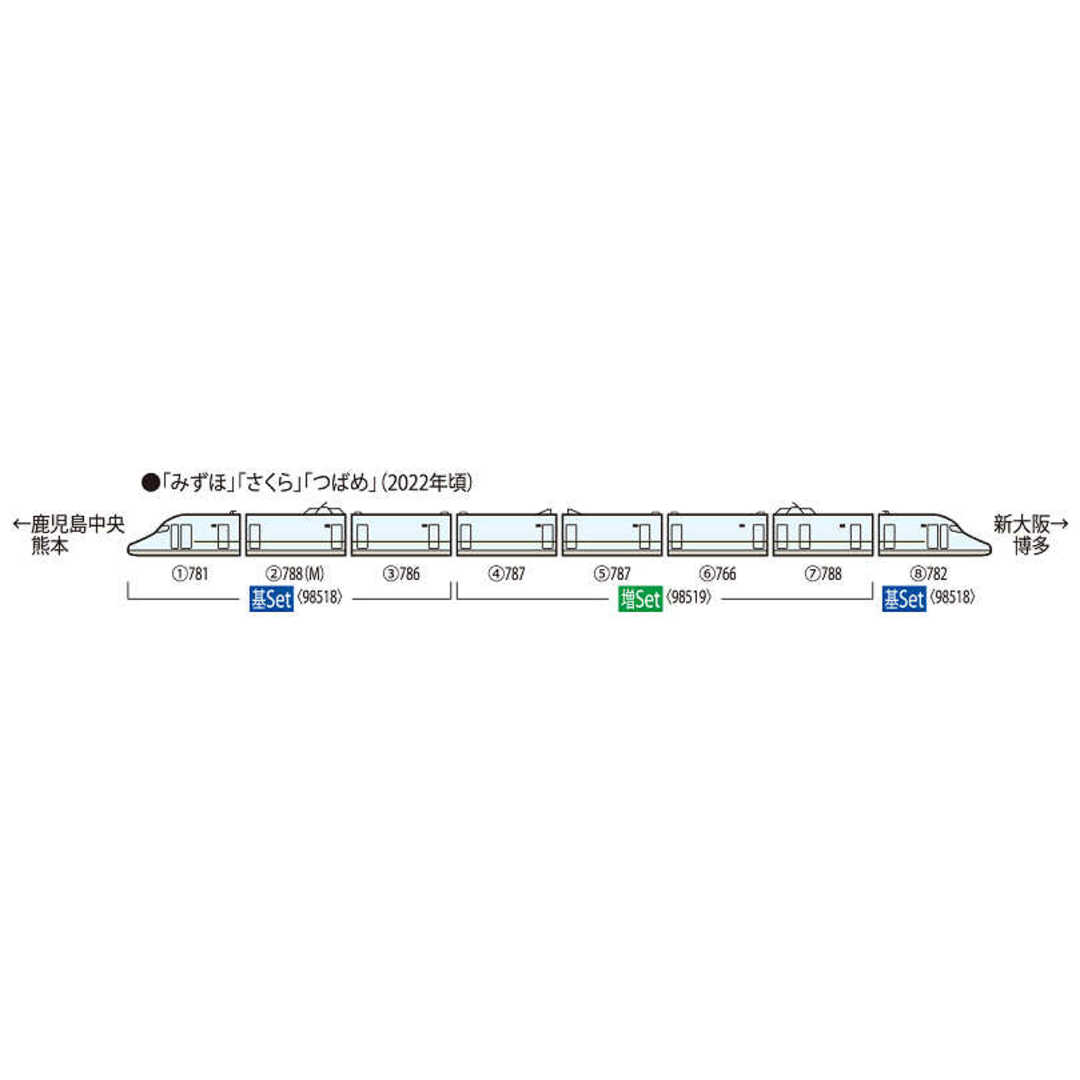 TOMIX 98519 N700-8000系山陽・九州 増結(4両) エンタメ/ホビーのおもちゃ/ぬいぐるみ(鉄道模型)の商品写真