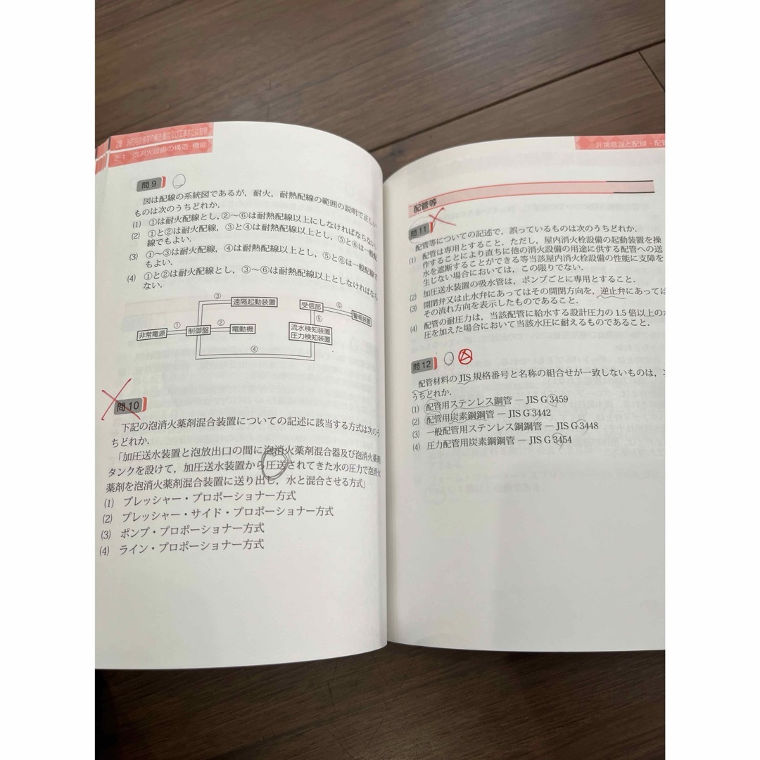 準備バッチリ消防設備士２類問題集 エンタメ/ホビーの本(資格/検定)の商品写真